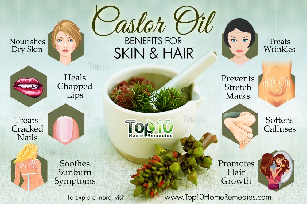 Castor Oil uses for Skin